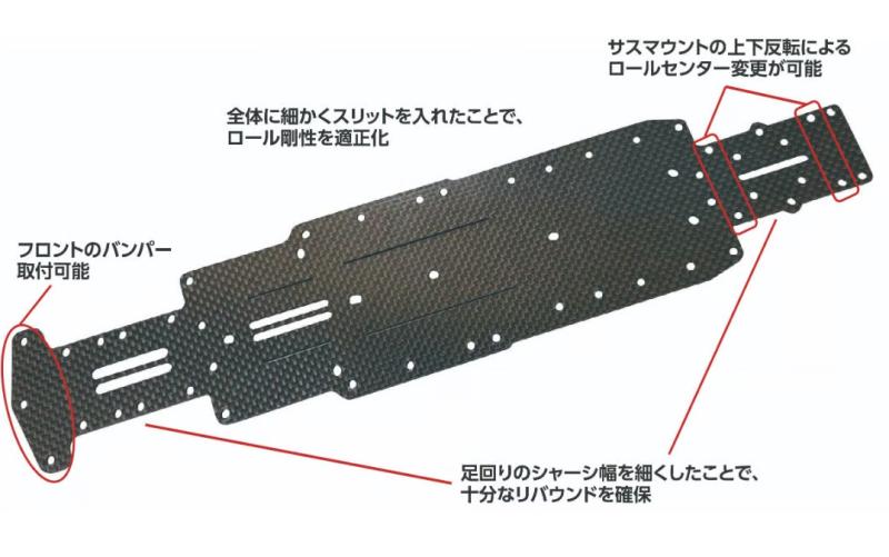 RDX High density Formula conversion main chassis 2.4t